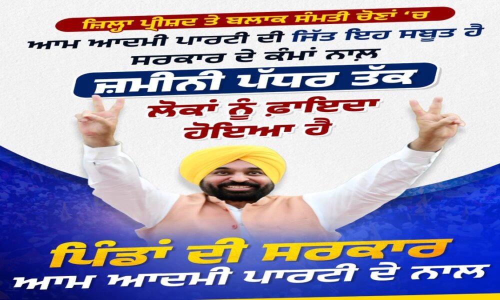 निष्पक्ष और पारदर्शी ग्राम पंचायत चुनावों में आप सरकार की जीत, 261 सीटों पर जीत ने साबित किया – जनता सब जानती है, काम करने वालों को ही चुनती है!
