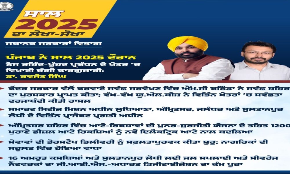 Mann सरकार का “रंगला पंजाब अब ‘स्वच्छ पंजाब’ भी: देश के टॉप राज्यों में हुआ शामिल