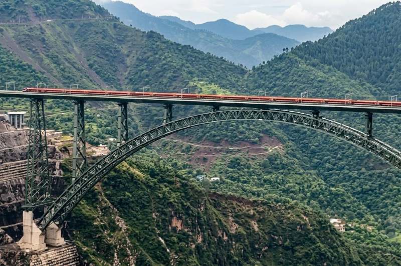 359 मीटर ऊंचे चिनाब ब्रिज पर 100 की स्पीड से दौड़ी वंदे भारत, जम्मू-कश्मीर रेल नेटवर्क ने बनाया नया रिकॉर्ड